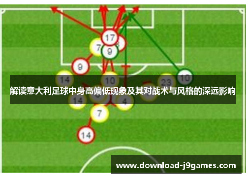 解读意大利足球中身高偏低现象及其对战术与风格的深远影响