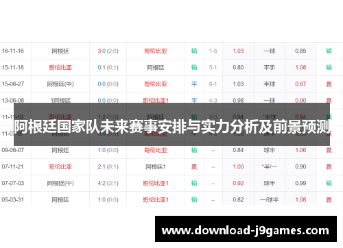 阿根廷国家队未来赛事安排与实力分析及前景预测