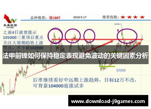 法甲前锋如何保持稳定表现避免波动的关键因素分析