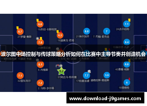 波尔图中场控制与传球策略分析如何在比赛中主导节奏并创造机会 波尔图中场控制与传球策略分析如何在比赛中主导节奏并创造机会