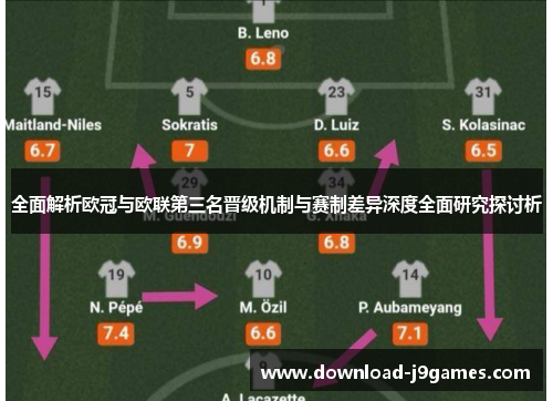 全面解析欧冠与欧联第三名晋级机制与赛制差异深度全面研究探讨析