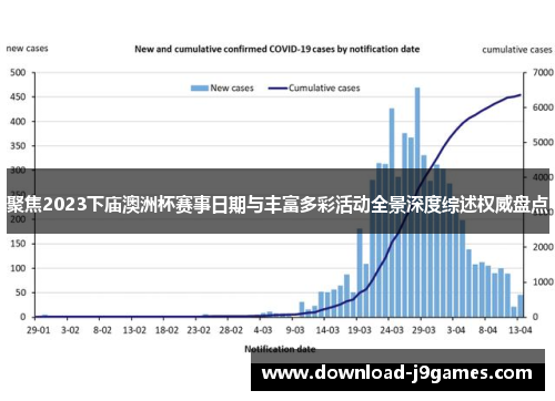 聚焦2023下庙澳洲杯赛事日期与丰富多彩活动全景深度综述权威盘点 聚焦2023下庙澳洲杯赛事日期与丰富多彩活动全景深度综述权威盘点