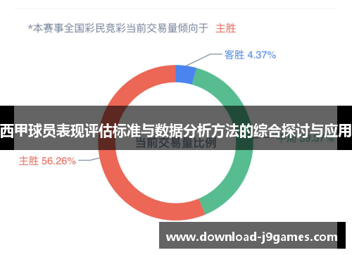 西甲球员表现评估标准与数据分析方法的综合探讨与应用 西甲球员表现评估标准与数据分析方法的综合探讨与应用
