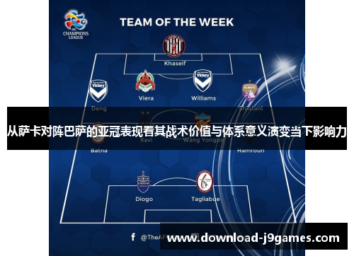 从萨卡对阵巴萨的亚冠表现看其战术价值与体系意义演变当下影响力