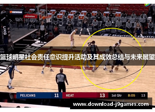篮球明星社会责任意识提升活动及其成效总结与未来展望