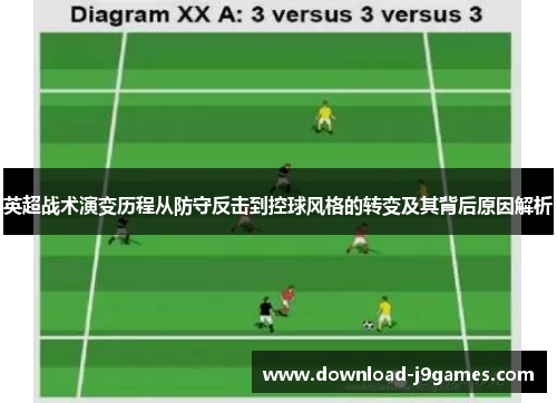 英超战术演变历程从防守反击到控球风格的转变及其背后原因解析