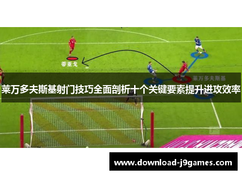 莱万多夫斯基射门技巧全面剖析十个关键要素提升进攻效率