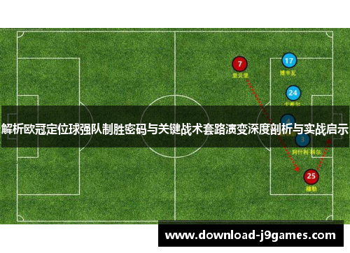 解析欧冠定位球强队制胜密码与关键战术套路演变深度剖析与实战启示